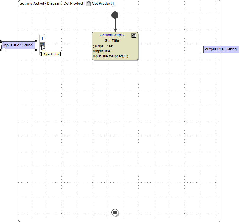 draw_object_flow_1.png