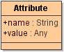 action_language_getmetaattributes_attributes_class.png