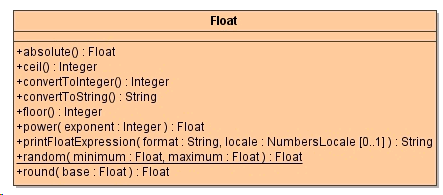 FloatClass.png