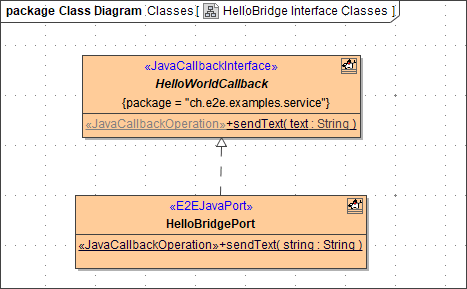 java_callback_interface_classes.png
