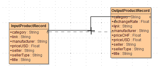 dependency_reroute_1.png