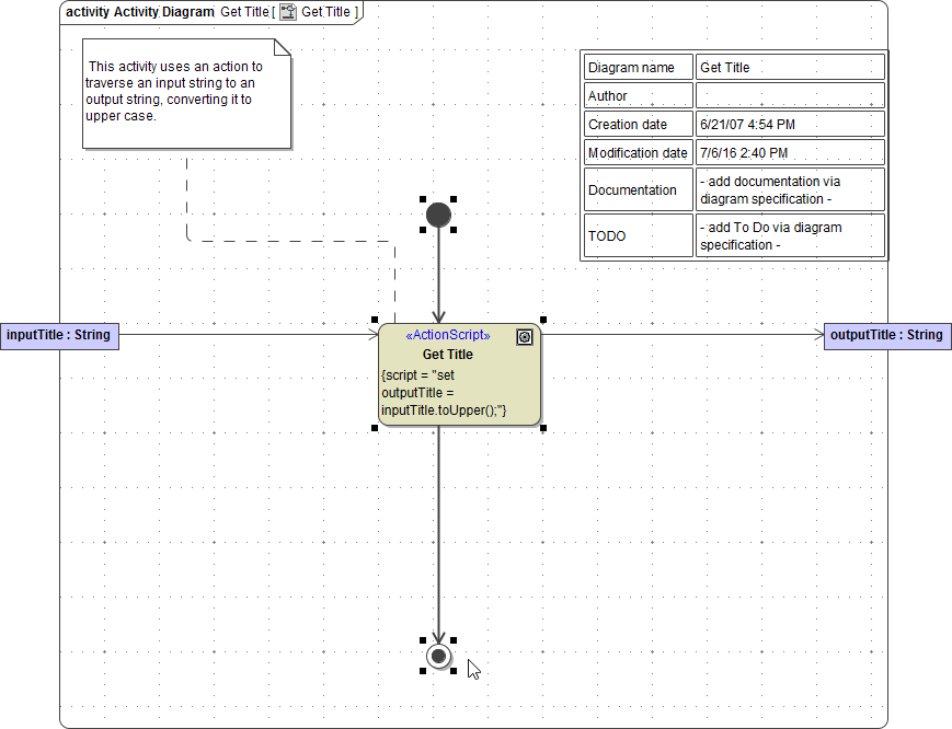 activity_diagram_get_title_copy.png
