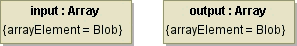 inputOutputArray.png