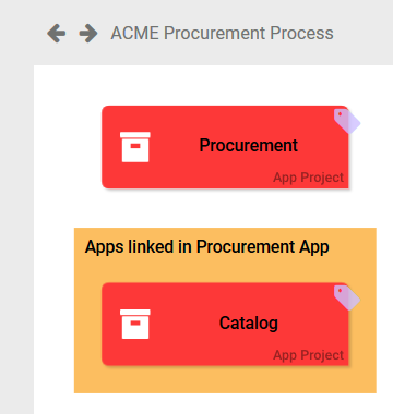 app_projects_procurement.png