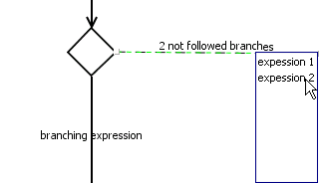 more_not_followed_branches.png