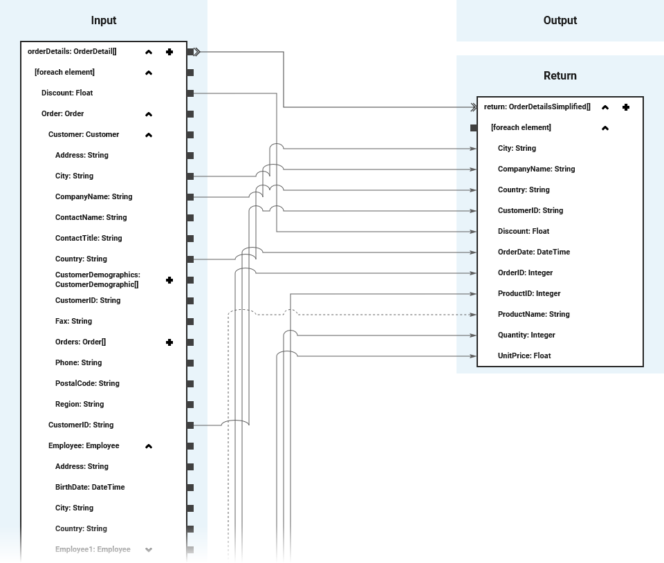 simplify_orderDetails.png