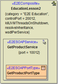 component_diagram_lesson_2_final.png