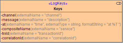 log_keys.png