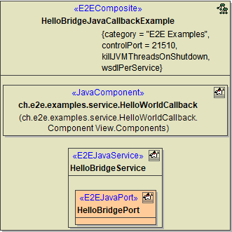 java_callback_components.png
