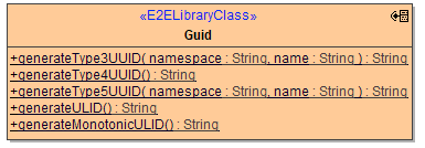 guid-generator-classes.png