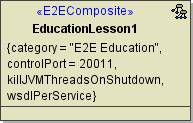 component_diagram_example_2.png