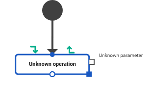 deleted_suboperation_in diagram.png
