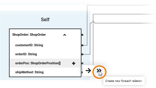 mapping_array_create_foreach_relation.png
