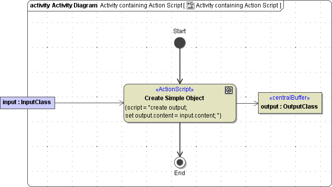 ase_activity_diagram.png
