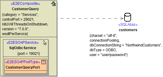 sql_adapter_components.png