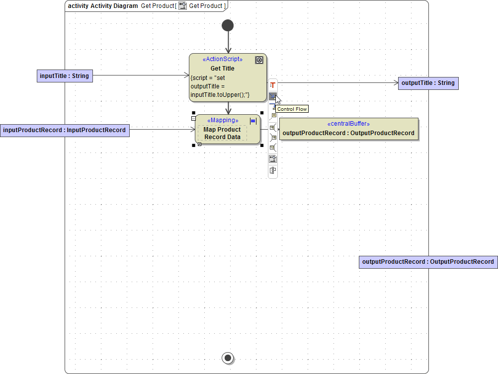map_product_record_data_control_flow.png