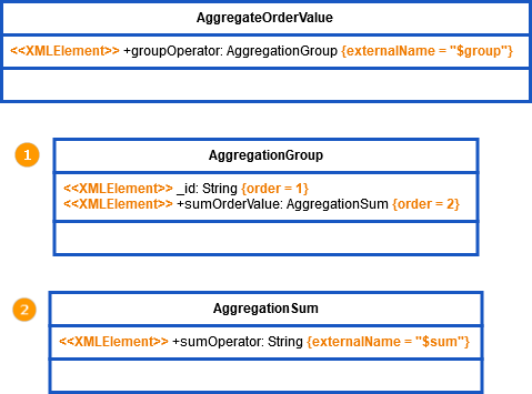 mongodb_aggregation_pipeline.png