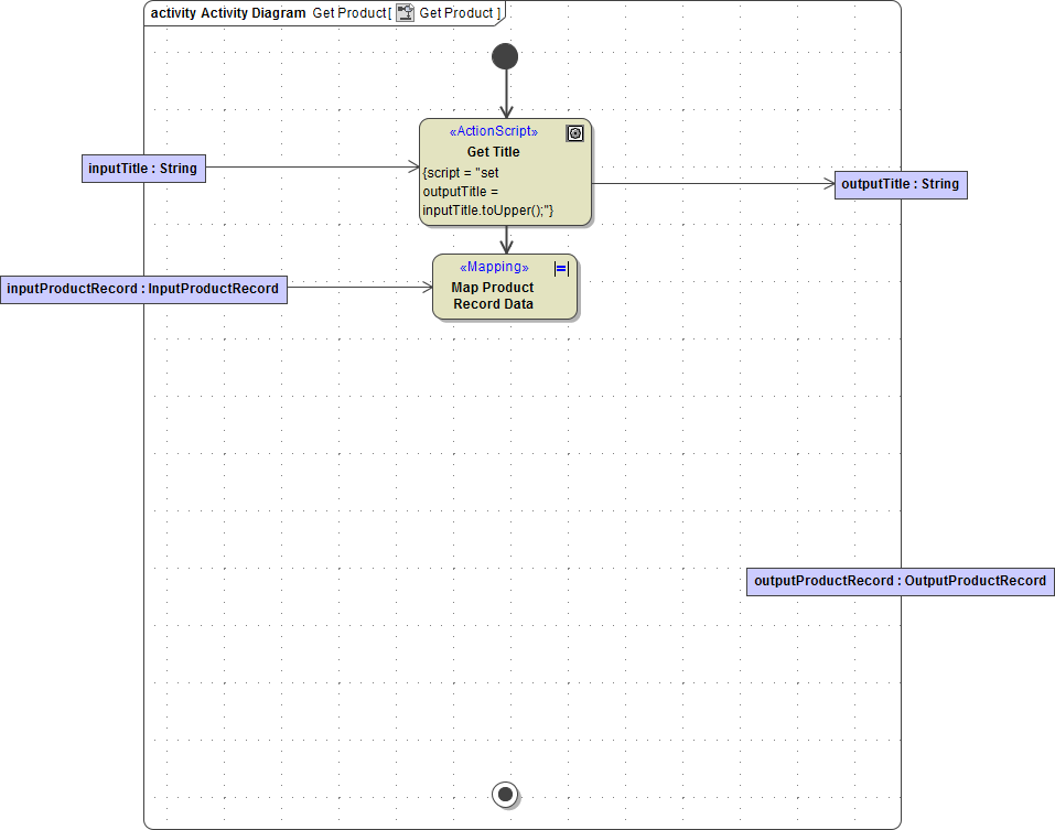 input_to_map_product_record_data.png