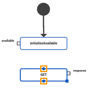 connection points.png