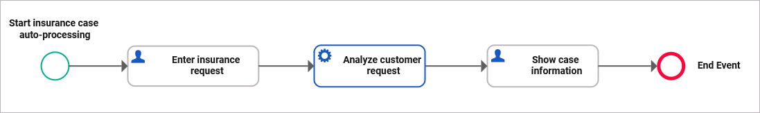 grafik-20251202-102538.png