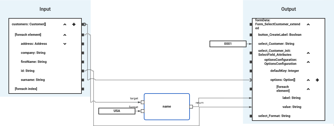 init_implementation.png