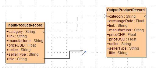 dependency_reroute_2.png