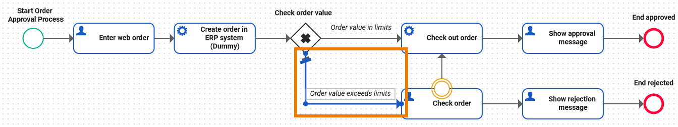 tutorial_process_1_check_order_value2.png