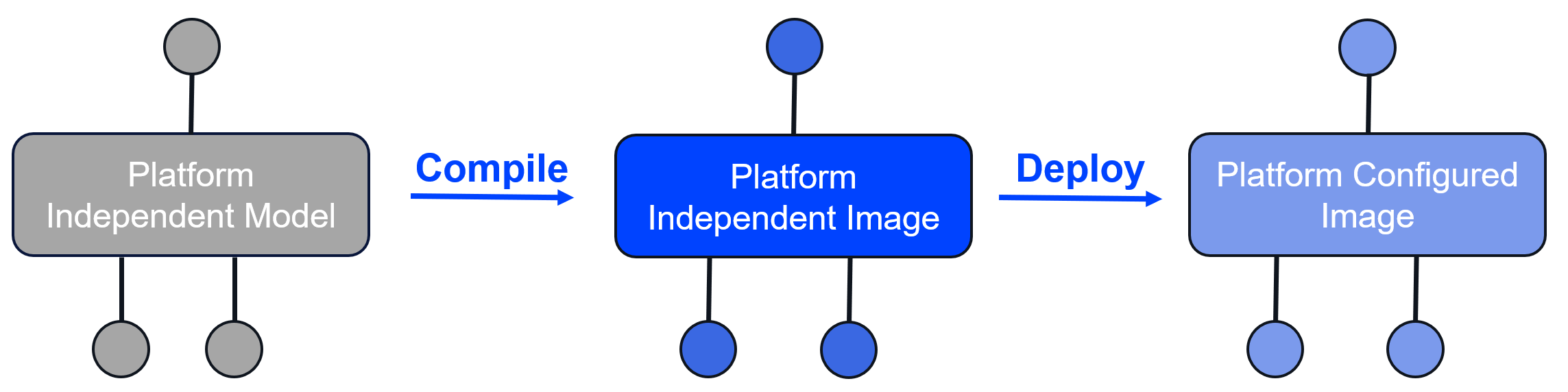 image-20241206-092133.png