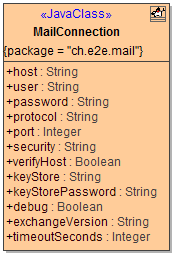 JavaMail_MailConnection
