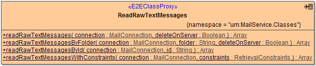 JavaMail_ReadRawTextMessages